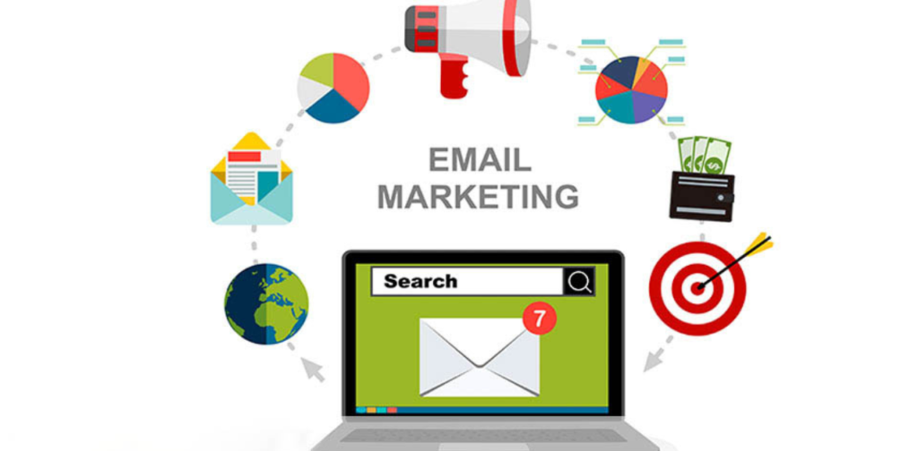 E-mail Marketing