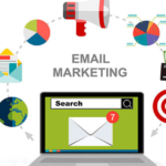 E-mail Marketing